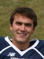 2010 Football Roster