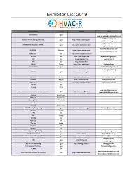 Rockdrillingtool at yahoo dot cn; Exhibitors 2019 Pdf Pdf