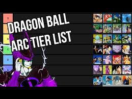 But how would you rank them? My Dragon Ball Arc Tier List Youtube