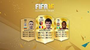 There's a lot to look forward to this year, basketball fans. Fut Player Database Update