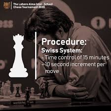The Lahore Alma Inter School Chess Tournament Take Heed The Lahore Alma Inter School Chess Tournament Will Proceed In A Manner Similar To The Swiss System With A Time Control Of 15 Minutes