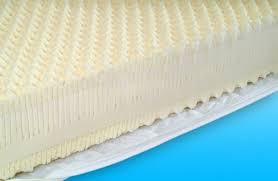 Die matratze ist punktelastisch und anpassungsfähig. Talalay Latex Matratze 100 X 200 Cm