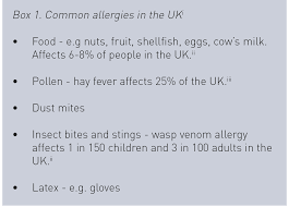 British Society For Immunology