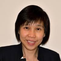 Analyzed papillary thyroid tumors, normal thyroid. Event Detail Association For Behavior Analysis International