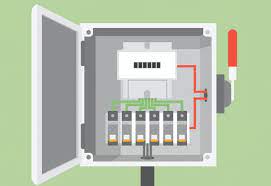 Creating a circuitbreaker is straightforward Smart Circuit Breakers The Next Frontier Of The Grid Edge Greentech Media