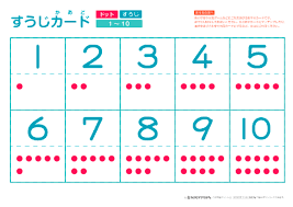 数字カード 数字のみ 数字の読み方 ものの数え方 指での数え方 数の英語 算数記号 ドット イラスト付き 漢数字 幼児教材 知育プリント ちびむすドリル 幼児の学習素材館 算数 数え方 教材