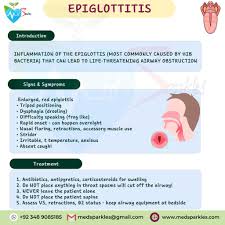 Image result for Epiglottitis