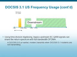 Skip to main search results. Docsis 3 1 Overview Scte Piedmont Other Chapters July 31 Ppt Video Online Download