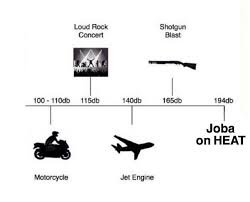 Chart Of Db Levels Of Loud Noises Brockhampton