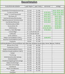 (schreiben sie auf unserer blog seite ihre tipps und tricks. Bauzeitenplan Einfamilienhaus Vorlage 18 Neu Stilvoll Diese Konnen Anpassen Fur Ihre Erstaunl Bauzeitenplan Planer Bau