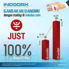 Evaluasi & memberikan peringkat crypto exchange online. Indodax On Twitter Gandakan Uang Sekarang Dengan Trading Di Https T Co Qilslvbpei Just Adalah Aset Kripto Yang Pernah Diberikan Gratis Melalui Indodax Pada Saat Anda Memiliki Tron Di Tanggal 28 Mei 2020 Ingin Dapat
