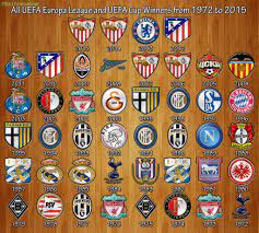 In the year 1971, the league was formed with total 11 teams. 90s Football On Twitter Europa League Uefa Cup Winners 1972 2015