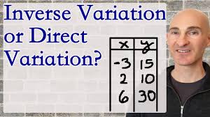 Inverse Variation Or Direct Variation Given A Table