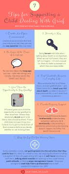 Pin On Supporting Grieving Children