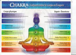 964517 507424349307468 1048943203 O Reiki Chakra Reiki Healing