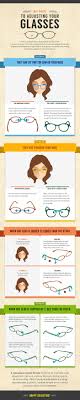Infographic Visualized By Http Www Tipsographic Com Zenni Optical Zenni Eye Health