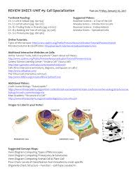 Review Sheet Acp_cells