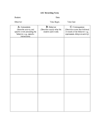 Abc Antecedent Behavior Consequence Chart Form Www