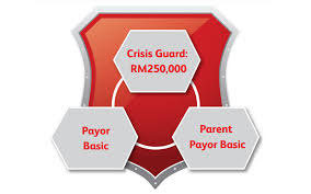 Pru wealth allows you to do just that 1. Pruwealth Plus Leaving A Legacy To Protect Your Family S Future Free Malaysia Today Fmt