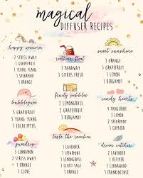 Happy Unicorn Blend Going In The Diffuser To Start My Day Off Right Essential Oil Diffuser Recipes Essential Oil Blends Recipes Essential Oils For Kids