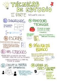 Not A Studyblr Yet Foto Tecnicas De Estudio Tecnicas De Aprendizaje Metodos De Estudio Universitario