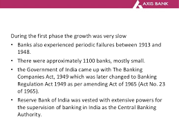 F&o data suggests long unwinding today. Axis Bank