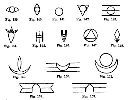 Over the years, many pagan symbols have been created that hold unique meanings within the pagan community. Ancient Pagan And Modern Christian Symbolism By Thomas Inman M D