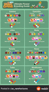 Flower Guide In 2020 Animal Crossing Animal Crossing 3ds New Animal Crossing