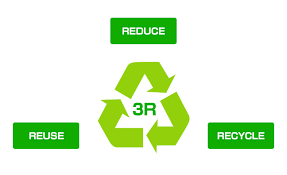 Combine the 3r's and the 4c's steps you can take to address the 4c's and shift instructional processes to create your 21st century classroom. The 3r Approach To Saving Resources And Waste Environment Measure Mef Foam Products Asahi Kasei Corporation