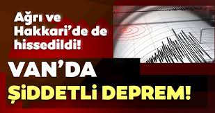 Vatandaşlar olayın şokuyla kendini sokaklara attı. Son Dakika Haberi Van Daki Korkutan Depremin Ardindan Kritik Aciklama Geldi Deprem Hakkari Ve Igdir Da Da Hissedildi Son Depremler Son Dakika Haberler