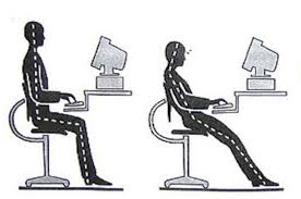 Forward head posture when the head is extending forward past the shoulders, caused by tilting our heads forward to look at our phones and computers. 7 Tips On How To Improve Posture While Sitting Organic Authority