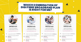 From fibre, mobile broadband to wifi plans, check out our offerings here. Which Combination Of Digi Fibre Broadband Plan Is Right For Me Technave