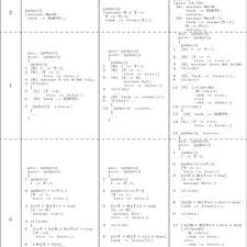 Hal itu dikarenakan pada kantor pln sendiri terdapat sebuah meteran listrik yang terpasang di kantor pln. 106784 Pdfs Review Articles In Corrections