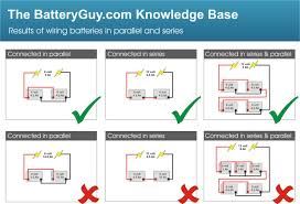 A set of wiring diagrams may be required by the electrical inspection authority to agree to relationship of the dwelling to the public electrical supply system. Connecting Batteries In Parallel Batteryguy Com Knowledge Base
