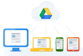 La edición inteligente y las herramientas de estilo permiten que sea más fácil dar formato al texto y a los párrafos. Como Imprimir Documentos De Texto Desde Google Drive Es Relenado
