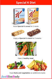 Special K Diet Daily Meal Plan Special K Diet Daily Meal Plan Special K Diet Plan