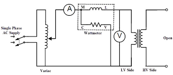 open circuit and short circuit test on transformer