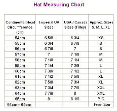 Size Guide Yokodea Industrial Co Limited