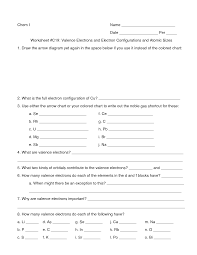 Bess ruff is a geography phd student at florida state university. Electron Configuration Boarders Worksheet Printable Worksheets And Activities For Teachers Parents Tutors And Homeschool Families
