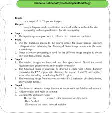 Retinopathy can affect all diabetics and becomes particularly dangerous by increasing the risk of blindness if it is left untreated. Effective Blood Vessels Reconstruction Methodology For Early Detection And Classification Of Diabetic Retinopathy Using Octa Images By Artificial Neural Network Sciencedirect