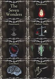 The Seven Wonders Descensum Spell Spiritu Duce In Me Est Deduc Me In Tenebris Vita Ad Extrem American Horror American Horror Story 3 American Horror Story