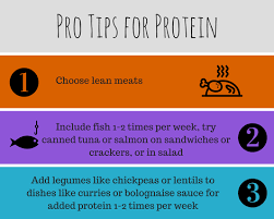 Macronutrients is one of the most popular terms in the nutrition space, and i'm sure you've come across it at one point or another. Macronutrients Healthy Kids