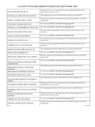 Academia edu is a platform for academics to share research papers. Ulasan Untuk Sijil Berhenti Sekolah Tahun 6 Biru