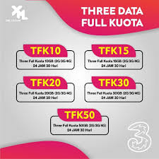 Cara transfer pulsa xl dengan. Gudang Kuota Home Facebook