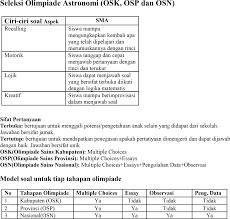 Contoh Soal Olimpiade Astronomi Tingkat Sma Dan Pembahasannya Dapatkan Contoh