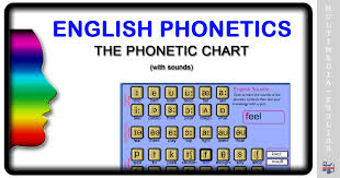 phonetics the phonetic chart multimedia english