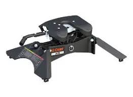 Types of Trailer Hitches and Hitch Classes