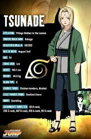 Pin By Madina On Anime Japonais Naruto Shippuden Characters Naruto Character Info Naruto Characters