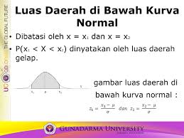 Check spelling or type a new query. Karakteristik Distribusi Kurva Normal Ppt Download
