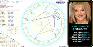 Nancy Graces Birth Chart Nancy Ann Grace Born October 23